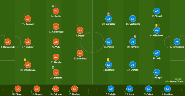 ��Ա����