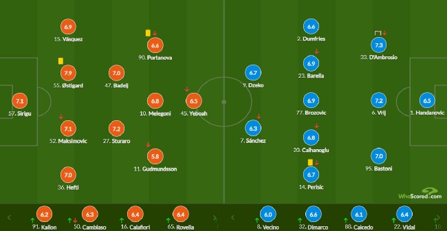 ��Ա����