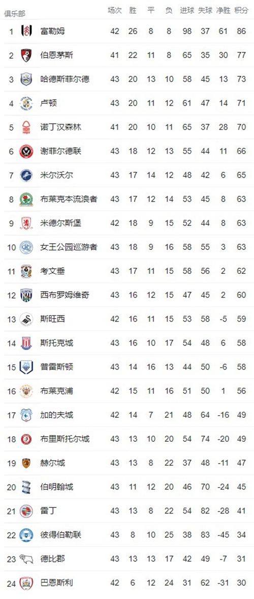 ũ�����ع飡����ķʱ��һ�������ط�Ӣ��