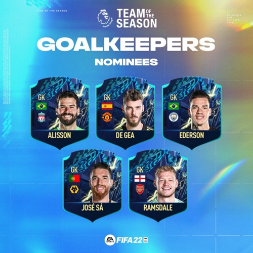 FIFA22����Ӣ�����������40�˺�ѡ������11������C����Χ
