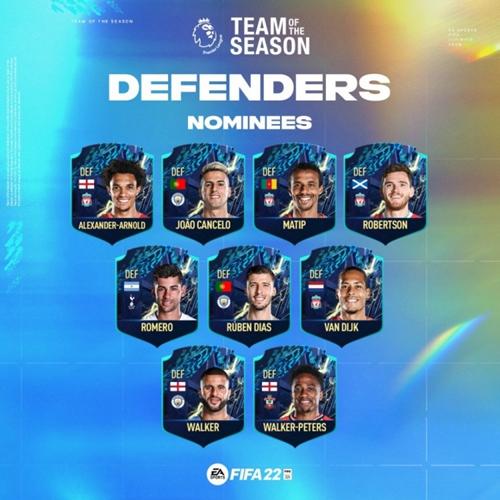 FIFA22����Ӣ�����������40�˺�ѡ������11������C����Χ
