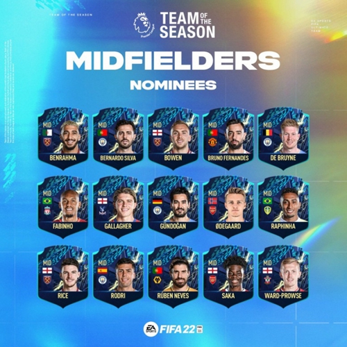 FIFA22����Ӣ�����������40�˺�ѡ������11������C����Χ