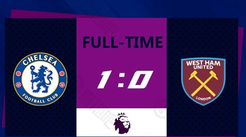 Ӣ��-�������ʧ�����������ɱ �ж���1-0����ķ
