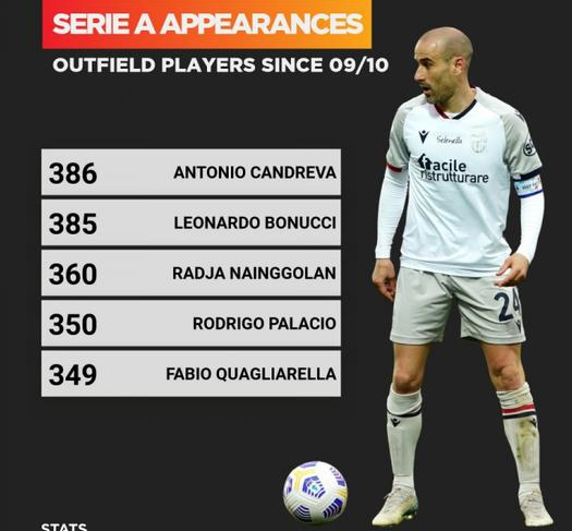 �����������������׵�350�� �ȿ�����������1��