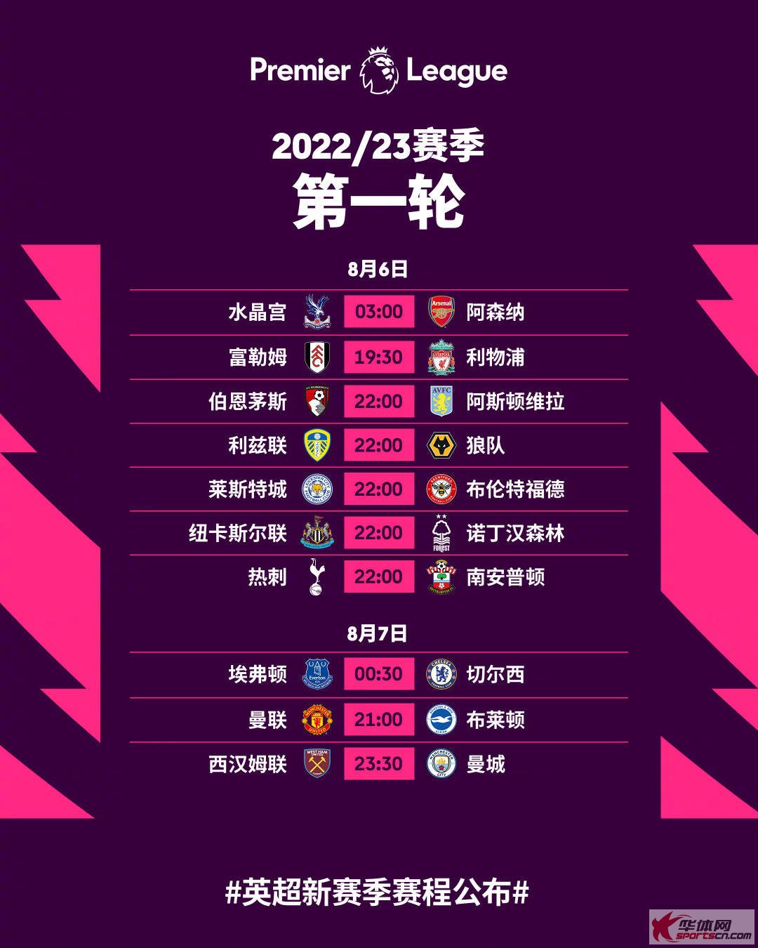 Ӣ�����������̣�8��6�ս�Ļս ���Ǻ��10����