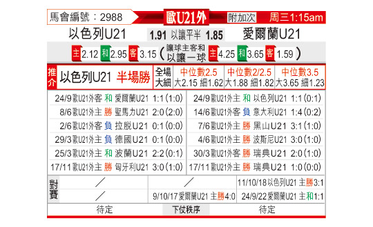 [] U21ŷջ-sportscn.com